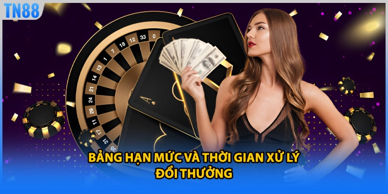 Bảng hạn mức và thời gian xử lý đổi thưởng