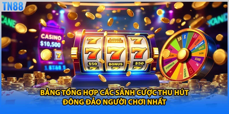 Bảng tổng hợp các sảnh cược thu hút đông đảo người chơi nhất